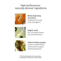 AVEDA Invati Ultra Advanced Ingredients - HairMNL