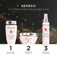 Kérastase Genesis Anti Hair Fall Holiday Gift Set (Thick Hair) Steps - HairMNL