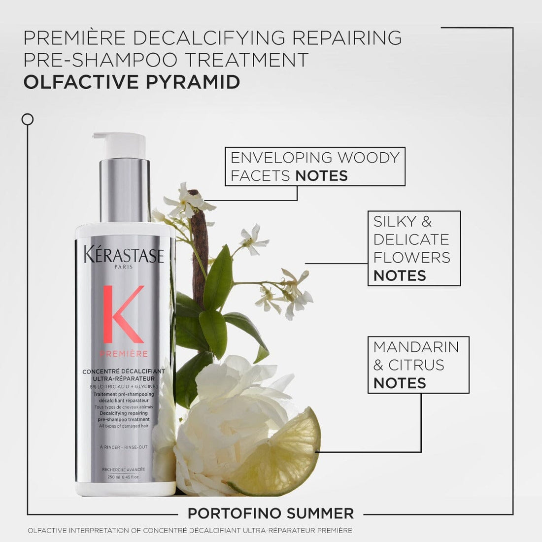 Kérastase Première Decalcifying Damage Repair Pre-shampoo Treatment 250ml Scent - HairMNL