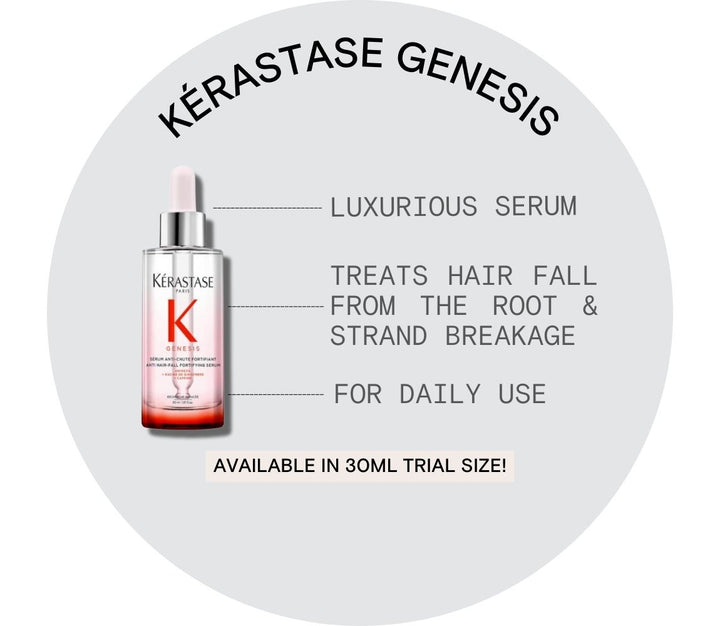 Kérastase Genesis Anti Hair-Fall Fortifying Serum 30ml - HairMNL