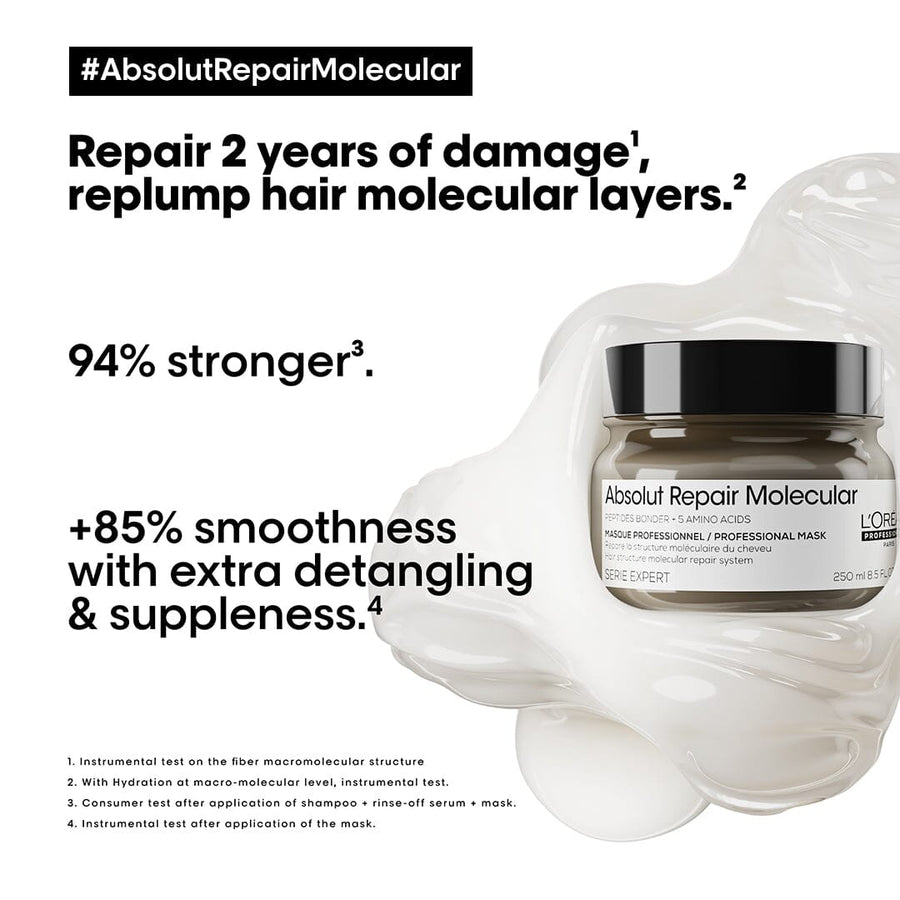 HairMNL L'Oreal L'Oréal Professionnel Absolut Repair Molecular Deep Damage Repair Holiday Gift Set 