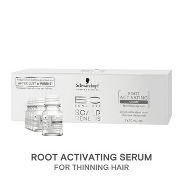 Schwarzkopf BC Bonacure Scalp Genesis Root Activating Serum For Thinning Hair 10ml x 7 - HairMNL