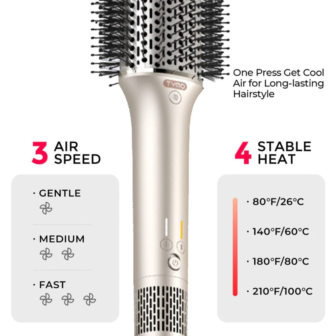 TYMO Airexcel 3-In-1 High Speed Hot Brush HC-302 - HairMNL