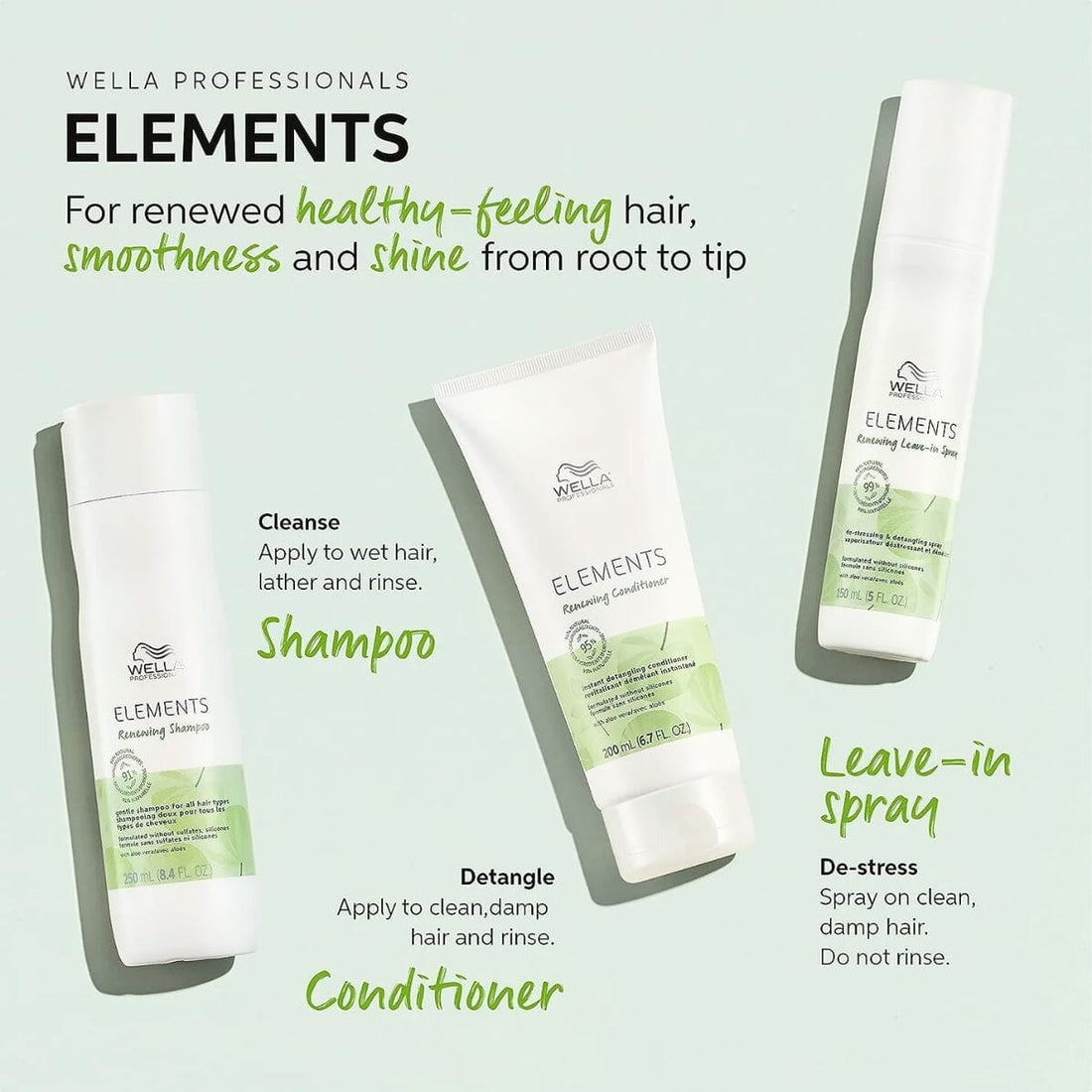 Wella Professionals Elements Renewing Line - HairMNL